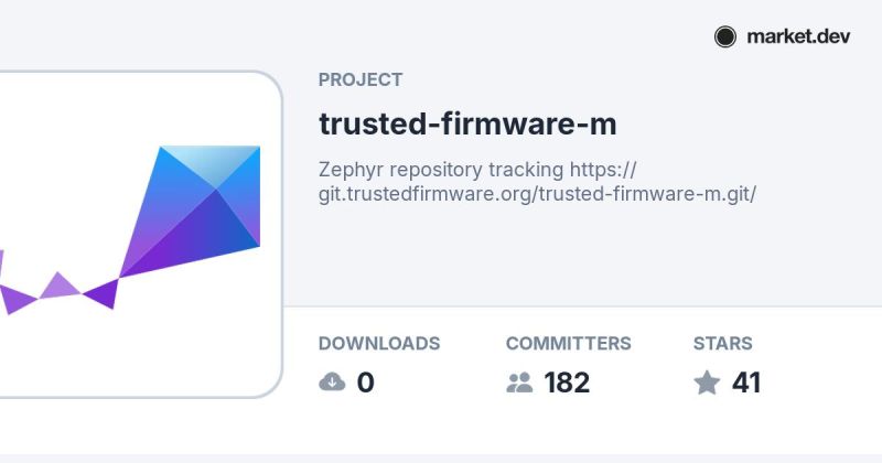 Github Zephyrproject Rtos Trusted Firmware M Zephyr Repository Tracking Https Git - Space Photo Collection - 4K Quality
