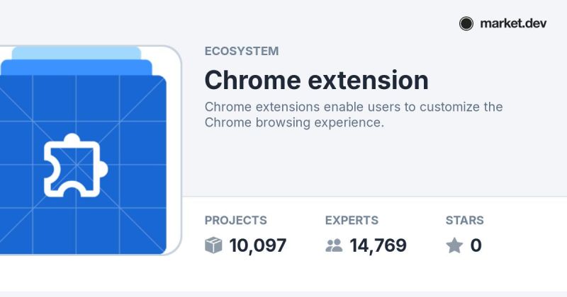 Risoheditor Ecosystem Directory Market Dev - Classic Geometric Art - High Resolution