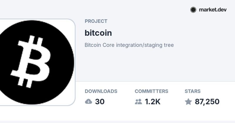 Bitcoin Ecosystem Directory Market Dev - Best Light Wallpapers in Ultra HD