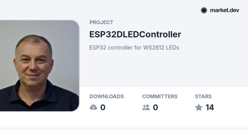 Esp32 C3 32s Kit Example Ecosystem Directory Market Dev - Modern 4K Nature Arts | Free Download