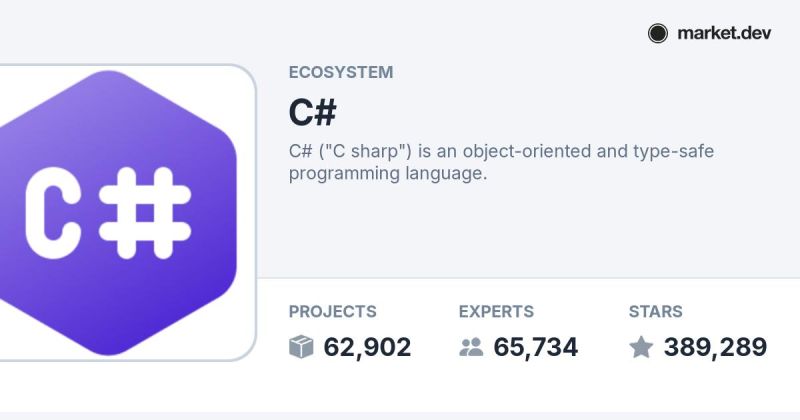 Loadingbuttonandroid Ecosystem Directory Market Dev - Ultra HD Nature Texture - Full HD