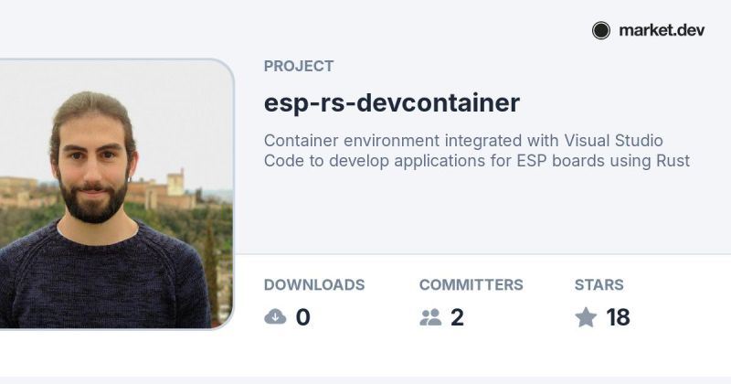 Github Dhdhxji Esp Adf Devcontainer Template Esp Adf Devcontainer - Premium Geometric Picture Gallery - High Resolution