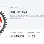 Esp-idf-sys | Ecosystem Directory | Market.dev