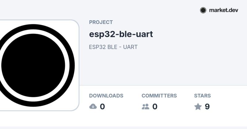 Esp32 Ble Uart Ecosystem Directory Market Dev - Best Vintage Backgrounds in 4K