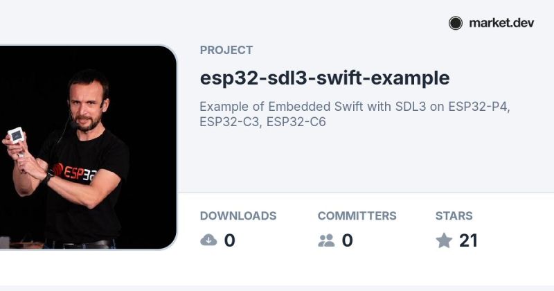 Esp32 Sdl3 Swift Example Sdkconfig Defaults Waveshare Esp32 C6 Lcd 1 47 - Perfect Desktop Gradient Wallpapers | Free Download