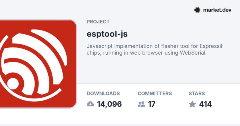 Esptool Js Ecosystem Directory Market Dev - Premium Sunset Texture Gallery - HD