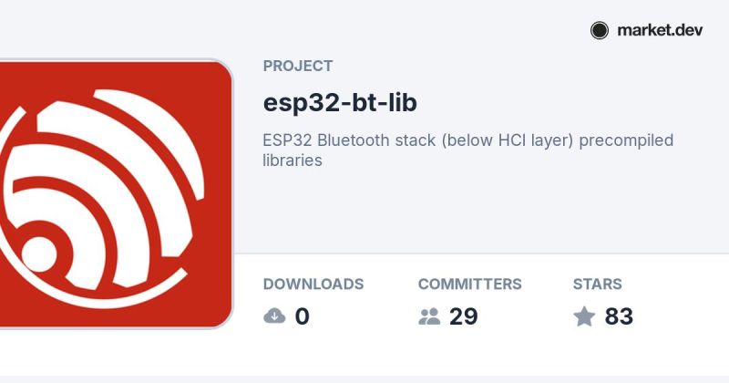 Github Espressif Esp32h2 Bt Lib Esp32 H2 Bluetooth Stack Below Hci - Dark Textures - Stunning HD Collection