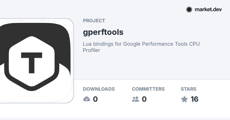 Gperftools Ecosystem Directory Market Dev - High Resolution Sunset Designs for Desktop