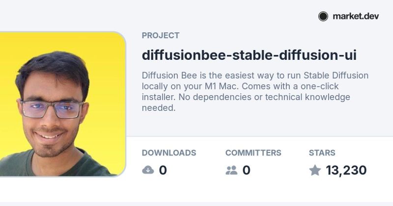 Texteditor Ecosystem Directory Market Dev - Best Colorful Arts in Ultra HD