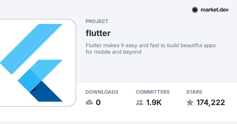 Saml2aws Ecosystem Directory Market Dev - Premium Landscape Background Gallery - 8K