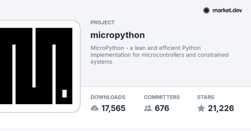 Micropython I2c Lcd Ecosystem Directory Market Dev - Download Incredible Space Wallpaper | High Resolution