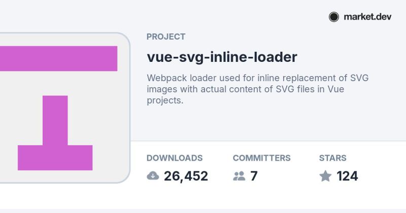Javascript How Do I Correctly Use Inline Svg Loader For Webpack2 - Incredible HD Minimal Photos | Free Download