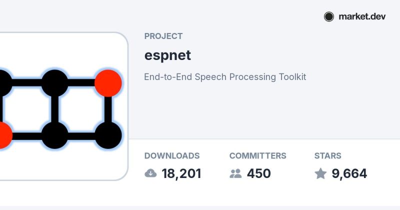 Gperftools Ecosystem Directory Market Dev - Modern Geometric Photo - Retina