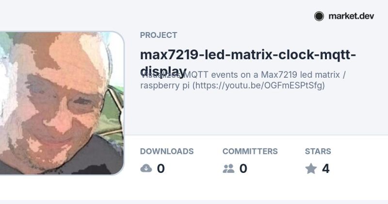 How To Build A Smart Clock Using Max7219 Dot Matrix And Mqtt - Retina Minimal Photos for Desktop