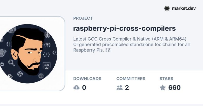 64 Bit Cross Compiler Installation Instructions Abhitronix Raspberry Pi Cross Compilers Wiki - Ocean Photos - Creative 8K Collection