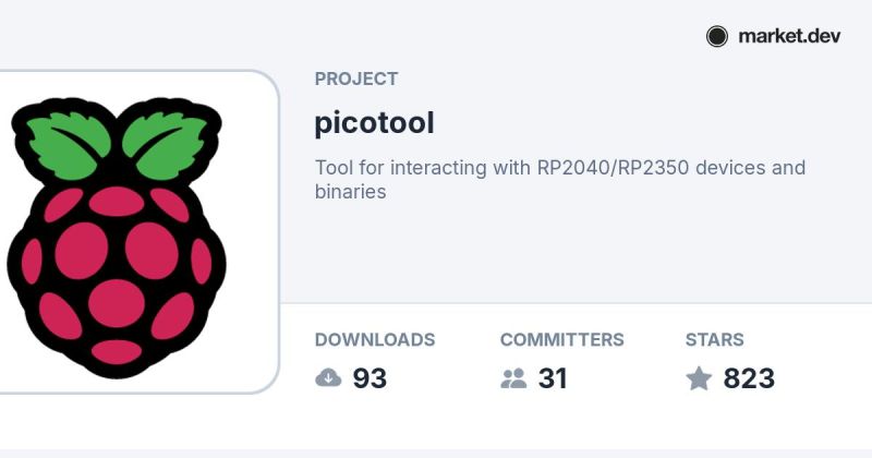 Raspberry Pi Cross Compilers Ecosystem Directory Market Dev - Ocean Images - Perfect Ultra HD Collection