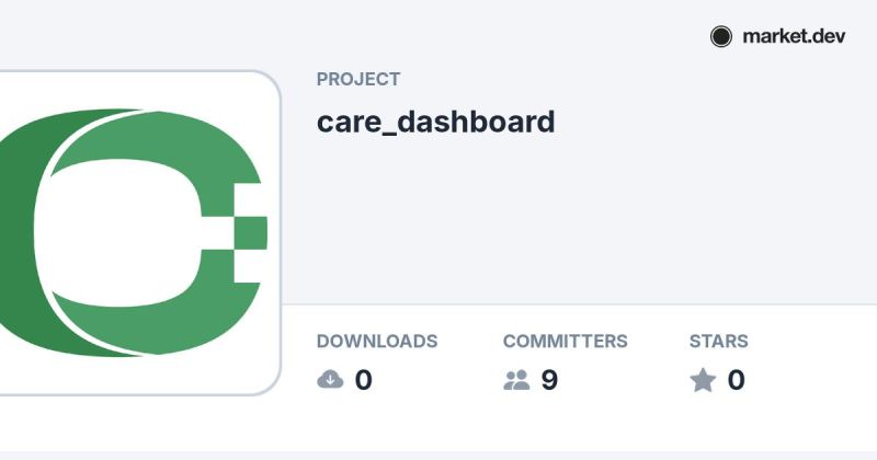 React Admin Dashboard Ecosystem Directory Market Dev - Gorgeous Vintage Picture - Retina