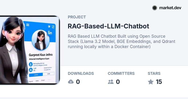 Llm Chatbot Ecosystem Directory Market Dev - Premium 8K Ocean Arts | Free Download