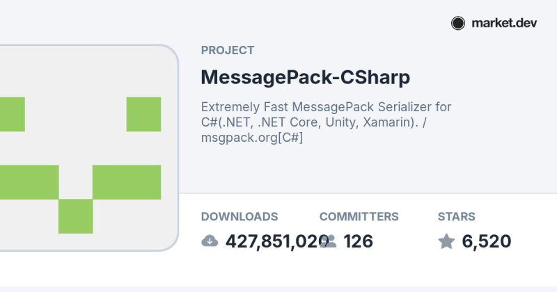 Messagepack For C Net Framework Net 8 Unity Xamarin C - Incredible Dark Pattern - 4K