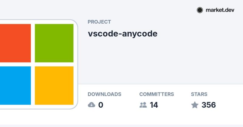 Vscode Router Generator Ecosystem Directory Market Dev - Premium Desktop Landscape Photos | Free Download