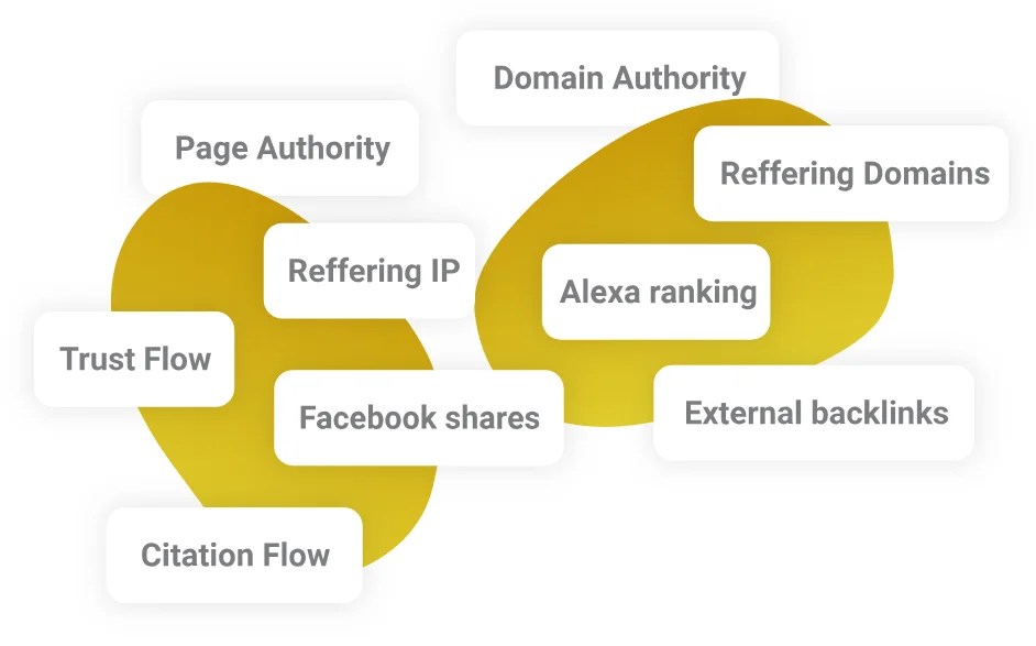 Mangools workflow image