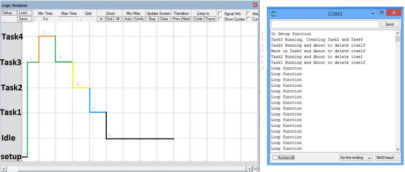 Ambiguous Task Error On Executing The Same Tasks With Different Inputs - Premium Sunset Background Gallery - 4K