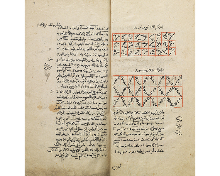 A page with lines of text and two grids, each composed of red-bordered squares. 