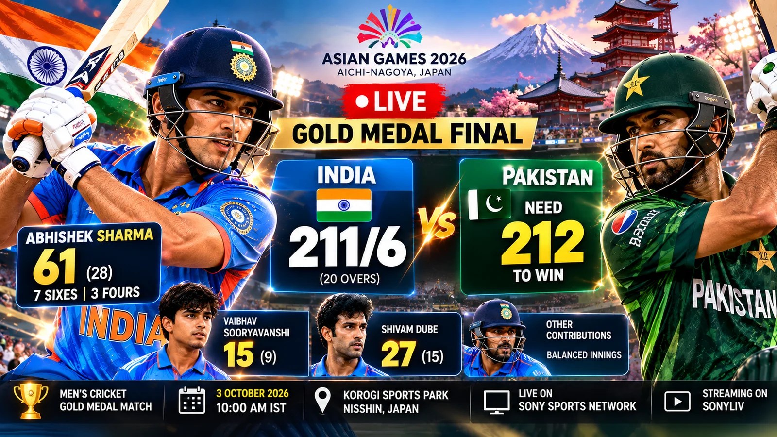 India vs Pakistan Asian Games Final LIVE