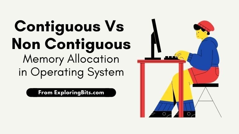Difference Between Contiguous And Noncontiguous Memory Allocation In Operating System - City Textures - Perfect HD Collection