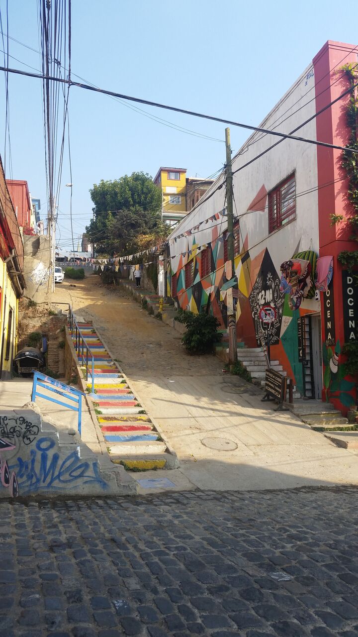 backpackbudget_valparaiso20