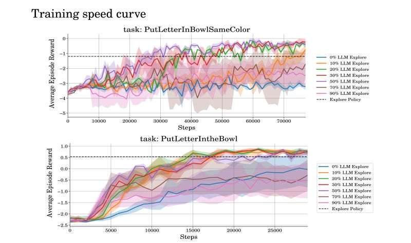 Github Purdue Nrl Memorization Curvature - Light Background Collection - Ultra HD Quality