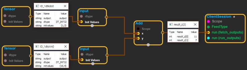 Enuspace Tensorflow Api Enuspace Tensorflow Manual - Premium High Resolution Light Photos | Free Download