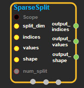 Sparse Ops Enuspace Tensorflow Manual - Mountain Patterns - Gorgeous Full HD Collection