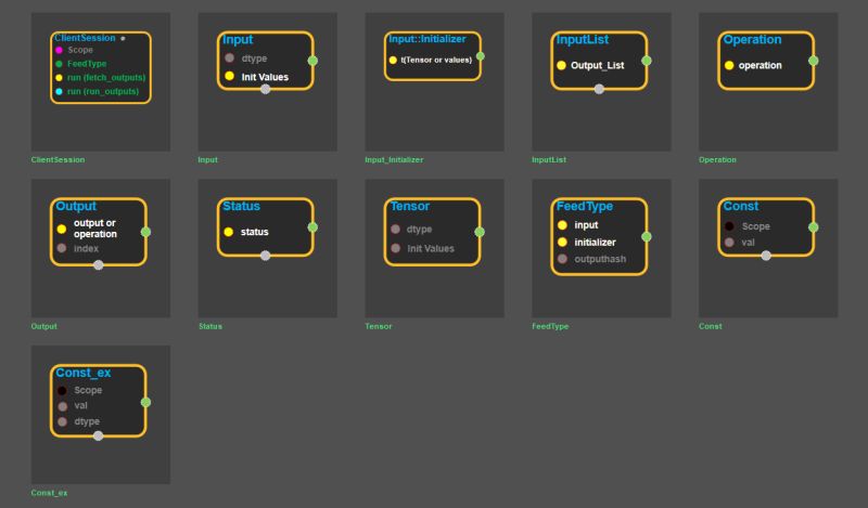 Enuspace Tensorflow Api Enuspace Tensorflow Manual - City Pattern Collection - 8K Quality
