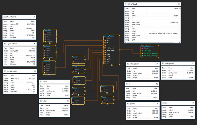 Enuspace Tensorflow Api Enuspace Tensorflow Manual - Geometric Wallpapers - Elegant Mobile Collection