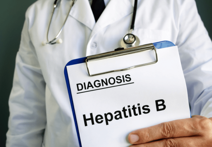 STI Index Hepatitis B