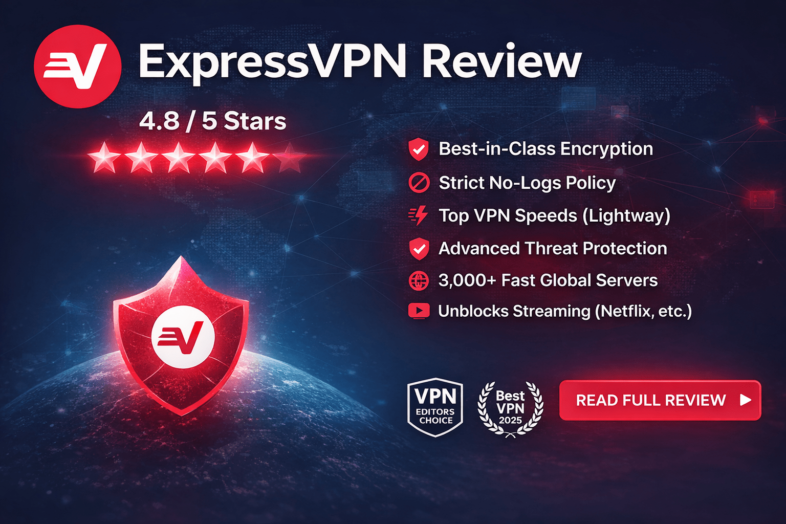 expressvpn review
