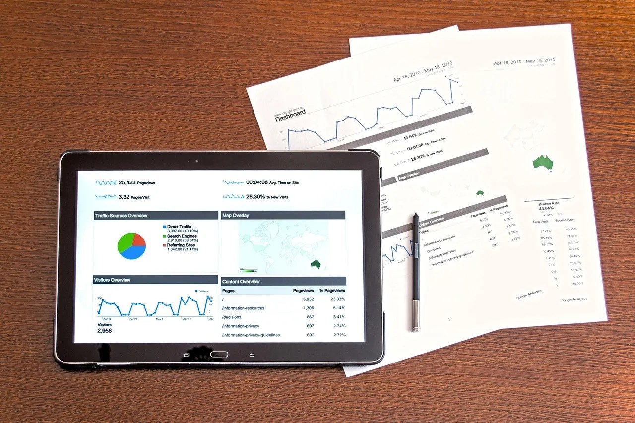 Marketing analytics dashboard showing key performance metrics