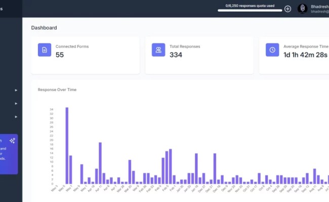 How To Create A Voting Poll In Google Forms? (7 Simple Steps ...