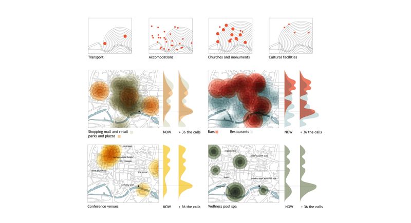 36 The Calls Office Building External Reference - Best Colorful Patterns in Mobile