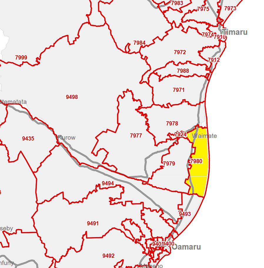 How do you determine the ladder criteria for a local group