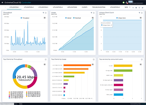 ExtremeCloud IQ Controller | Extreme Networks