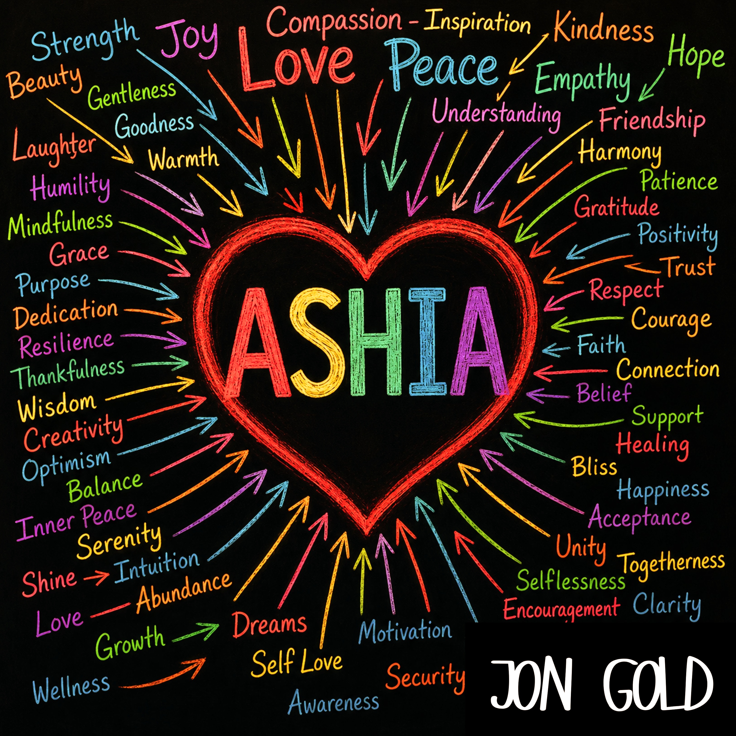 Jon Gold fait voyager « ASHIA » sur trois continents