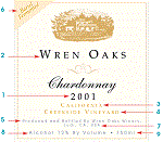 What’s On That Wine Label?