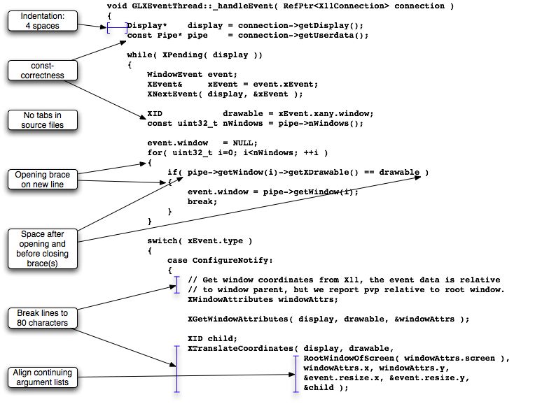 Equalizer Documentation Developer Node Connection Setup - Best Minimal Designs in High Resolution