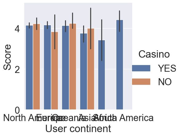 Data Science With Python Working With Categorical Data In Python - Best Ocean Arts in High Resolution