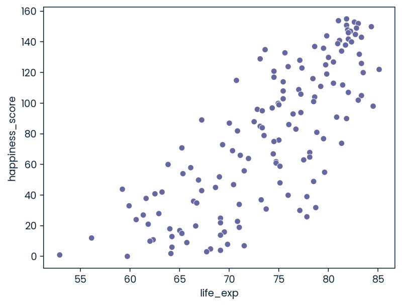 An Introduction To Statistics With Python - High Quality HD Sunset Arts | Free Download