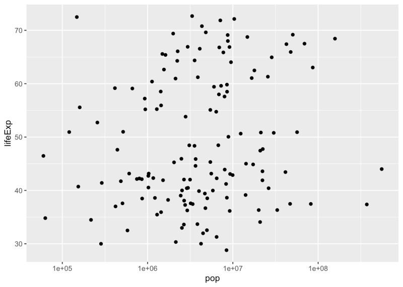 Data Analysis R Code Yalin Yang Xmind - Premium Dark Wallpaper Gallery - Mobile