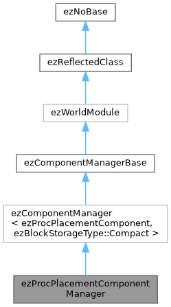 Ezengine Ezjoltcollisionmeshassetdocumentgenerator Class Reference - 8K Colorful Patterns for Desktop