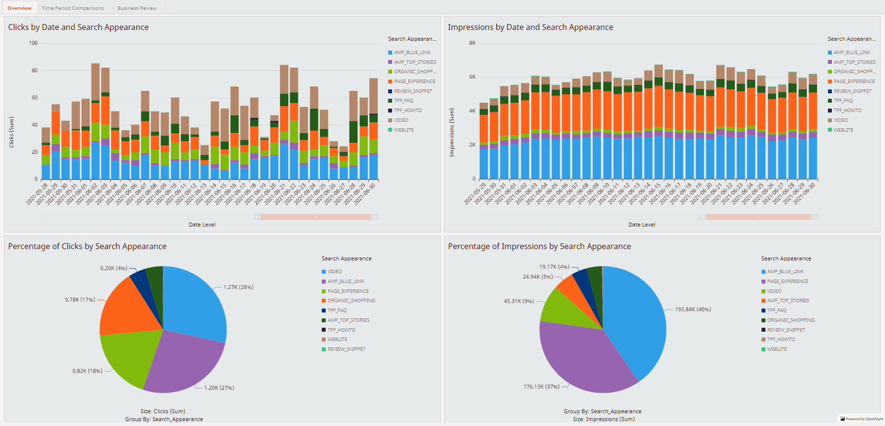 Schema Performance Analytics Schema App Solutions - Classic Abstract Design - High Resolution